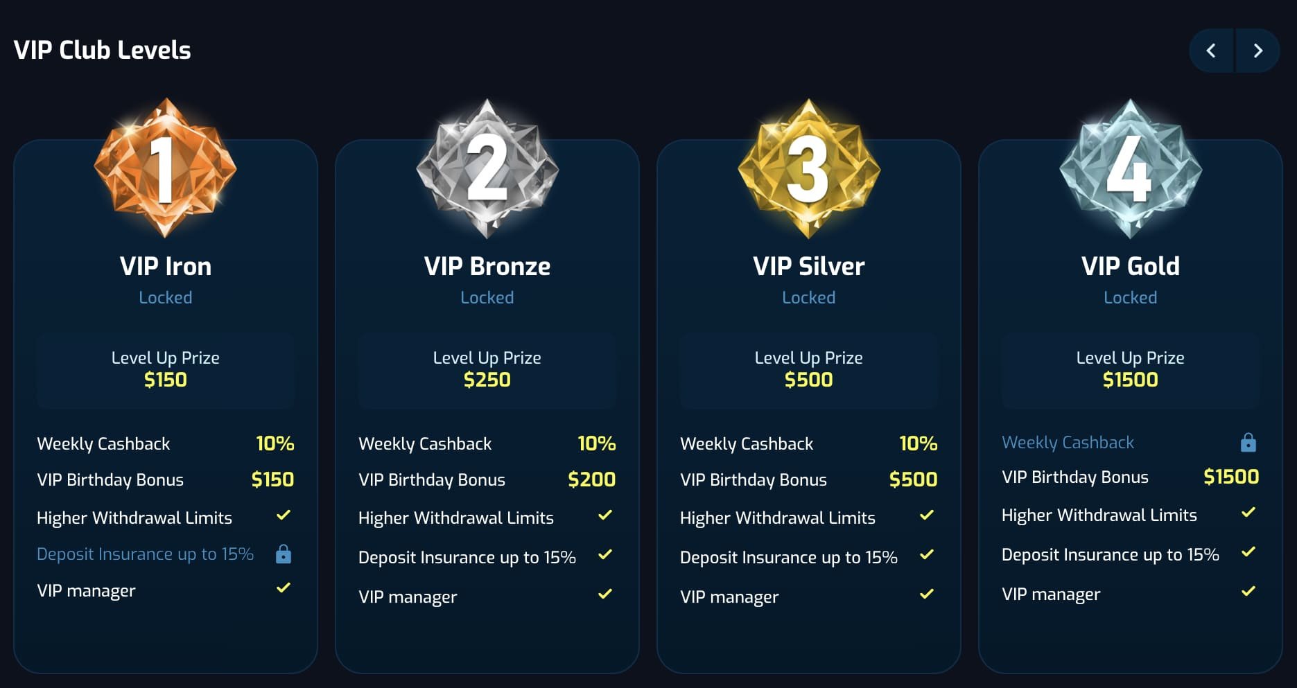 casino wagibet